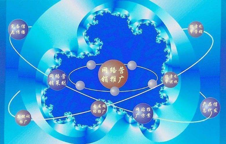 抚松新媒体运营企业需要掌握的网络推广技巧有哪些